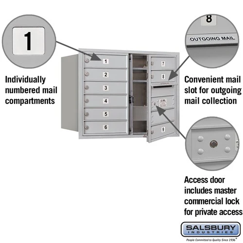 6 Door High Recessed Mounted 4C Horizontal Mailbox with Private Access - Front Loading - Image 2