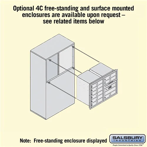 6 Door High Recessed Mounted 4C Horizontal Mailbox with Private Access - Front Loading - Image 5