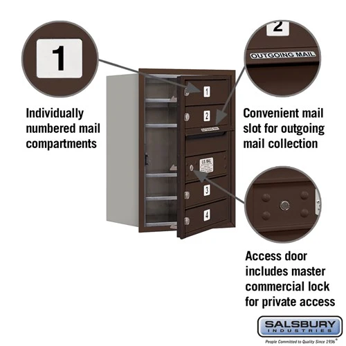 6 Door High Recessed Mounted 4C Horizontal Mailbox with Private Access - Front Loading - Image 2