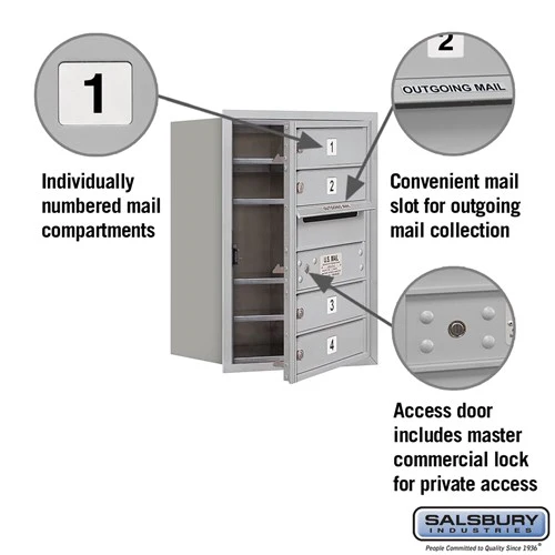 6 Door High Recessed Mounted 4C Horizontal Mailbox with Private Access - Front Loading - Image 2