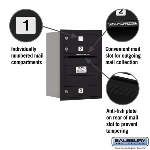 6-Door High Recessed Mounted 4C Horizontal Mailbox with Private Access - Rear Loading - Image 2