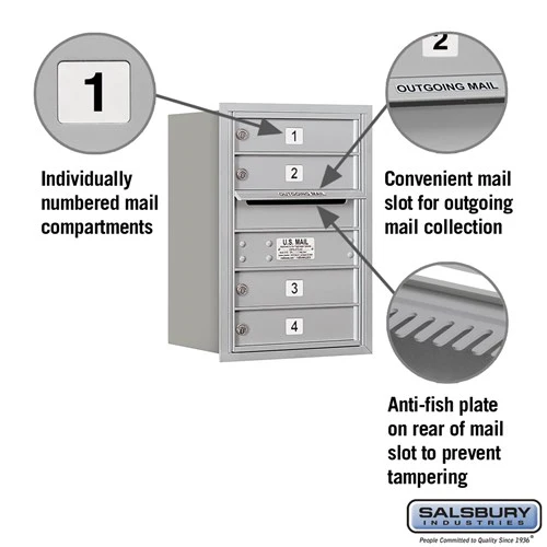 6 Door High Recessed Mounted 4C Horizontal Mailbox with Private Access - Rear Loading - Image 2