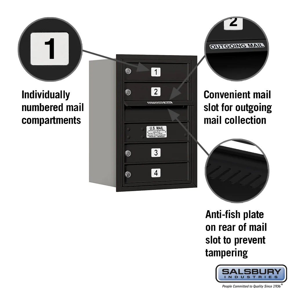 6 Door High Recessed Mounted 4C Horizontal Mailbox with Private Access - Rear Loading - Image 2