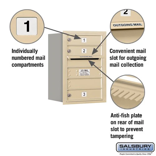 6 Door High Recessed Mounted 4C Horizontal Mailbox with Private Access - Rear Loading - Image 2