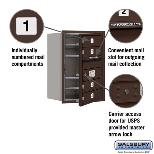 6 Door High Recessed Mounted 4C Horizontal Mailbox with USPS Access - Bronze - Image 7