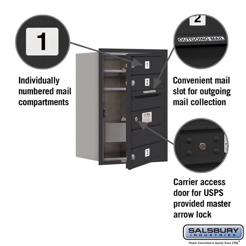 6-Door High Recessed Mounted 4C Horizontal Mailbox with USPS Access - Front Loading - Image 2
