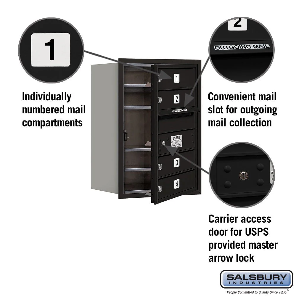 6 Door High Recessed Mounted 4C Horizontal Mailbox with USPS Access - Front Loading - Image 2