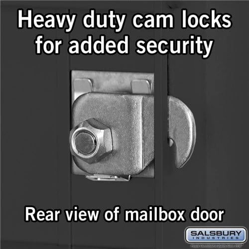 6 Door High Recessed Mounted 4C Horizontal Mailbox with USPS Access - Rear Loading - Image 3