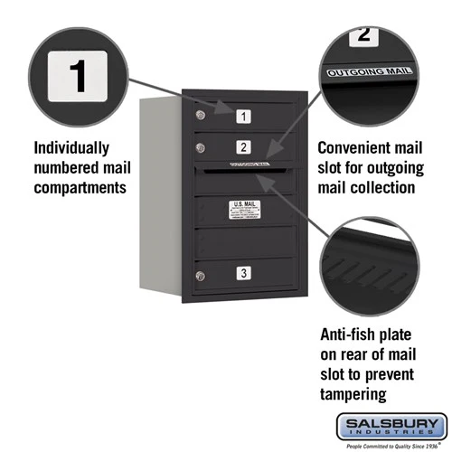 6 Door High Recessed Mounted 4C Horizontal Mailbox with USPS Access - Rear Loading - Image 5