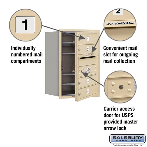 6-Door High Recessed Mounted 4C Horizontal Mailbox with USPS Access - Sandstone - Image 2