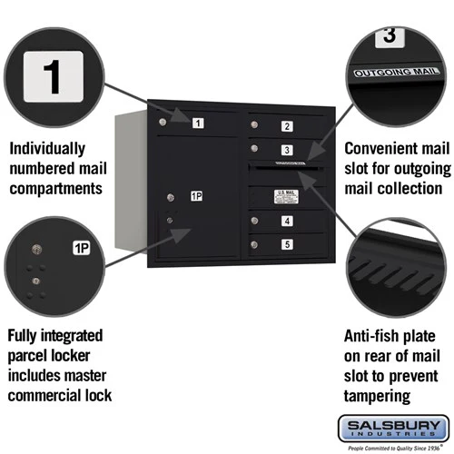 6-Door High Recessed Mounted Mailbox with Parcel Locker - Black - Rear Loading - Image 2