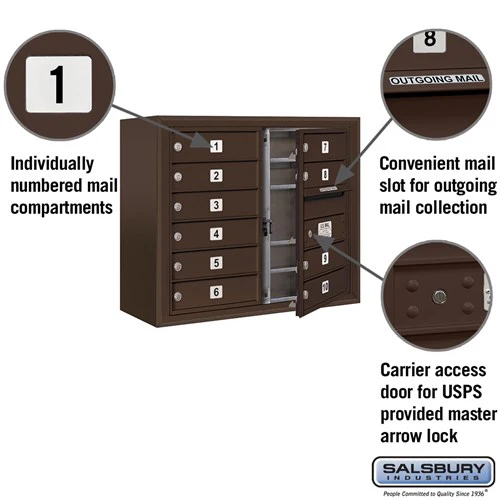 10 Door High Surface Mounted 4C Horizontal Mailbox with Parcel Lockers and USPS Access - Image 6