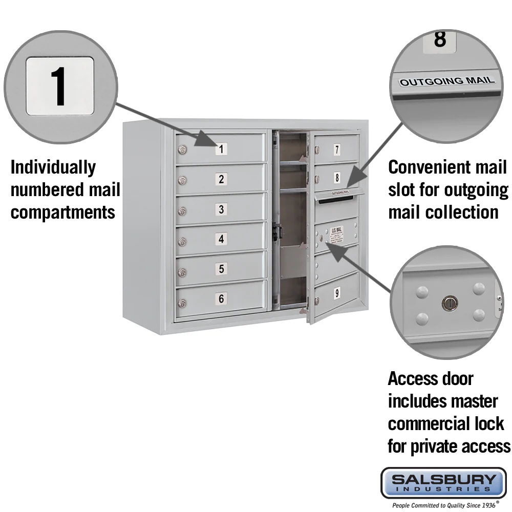 6 Door High Surface Mounted 4C Horizontal Mailbox with 9 Doors in Aluminum for Private Access - Image 2