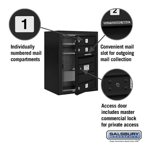 6 Door High Surface Mounted 4C Horizontal Mailbox with Private Access - Image 2