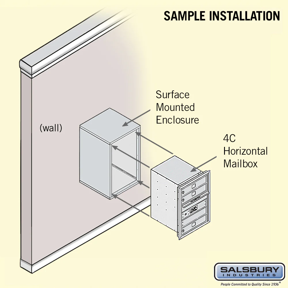 6-Door High Surface Mounted 4C Horizontal Mailbox with Private Access - Image 8