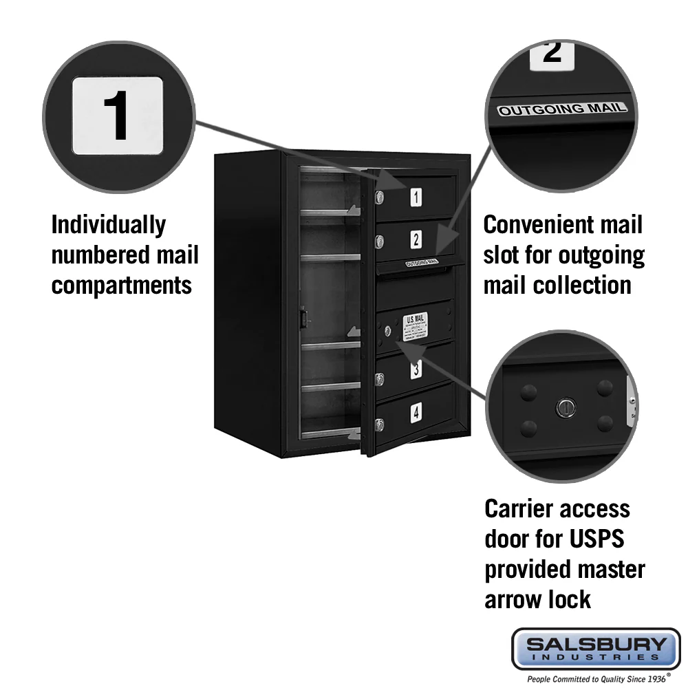 6-Door High Surface Mounted 4C Horizontal Mailbox with USPS Access - Image 2