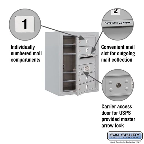 6 Door High Surface Mounted 4C Horizontal Mailbox with USPS Access - Image 6