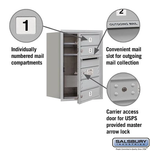 6 Door High Recessed Mounted 4C Horizontal Mailbox with USPS Access - Front Loading - Image 2
