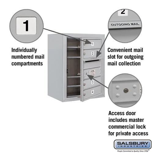 6-Door Surface Mounted 4C Horizontal Mailbox with Private Access - Image 2