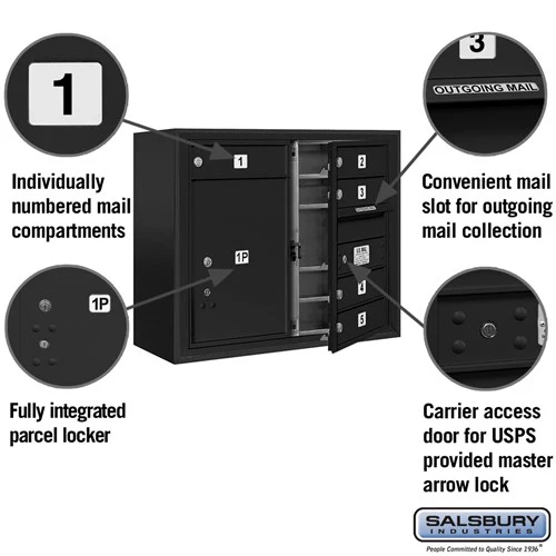6-Door Surface Mounted Mailbox with Parcel Locker and USPS Access - Image 2