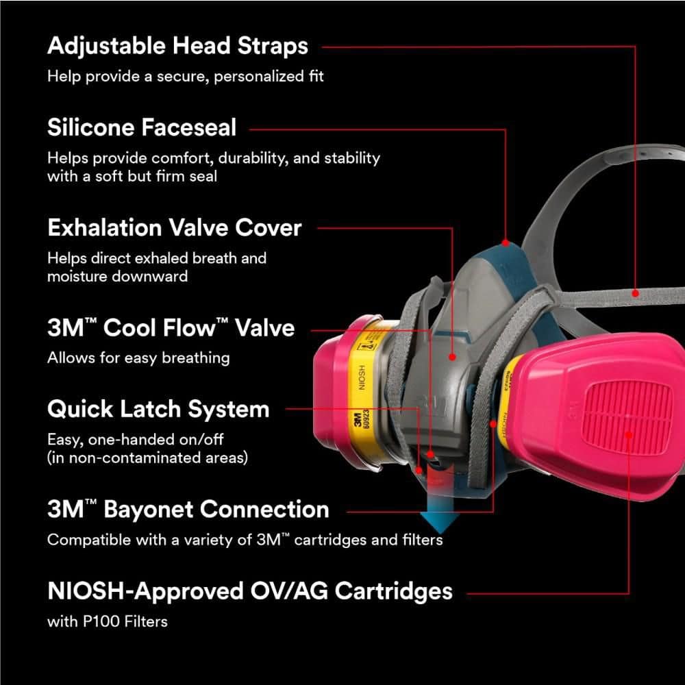 3M OV/AG P100 Pro Multi-Purpose Reusable Respirator with Quick Latch, Medium (65023QLHA1-C) - Image 4