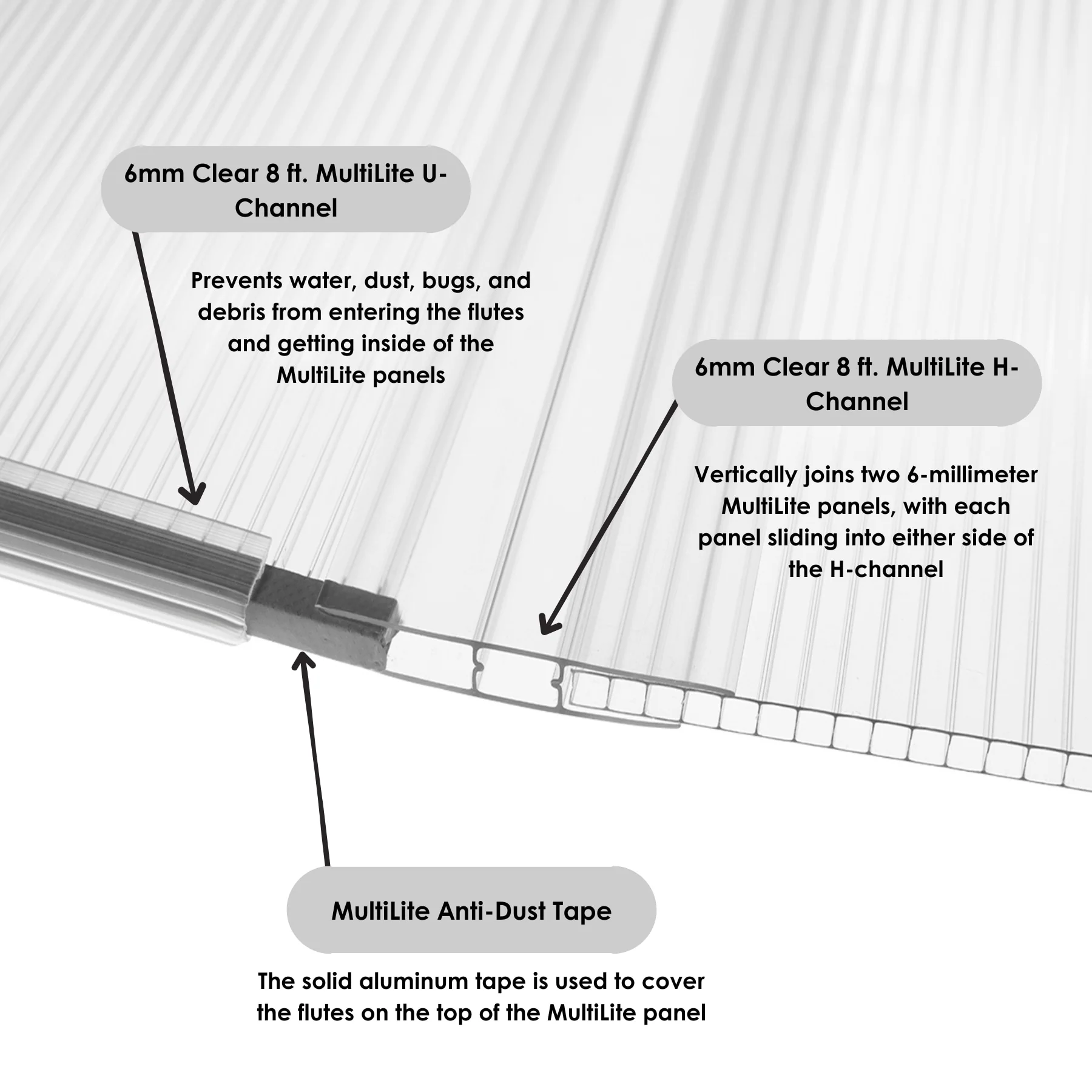 AmeriLux International MultiLite 4-ft x 8-ft Ribbed Diffused Polycarbonate Roof Panel, 6mm - Image 3