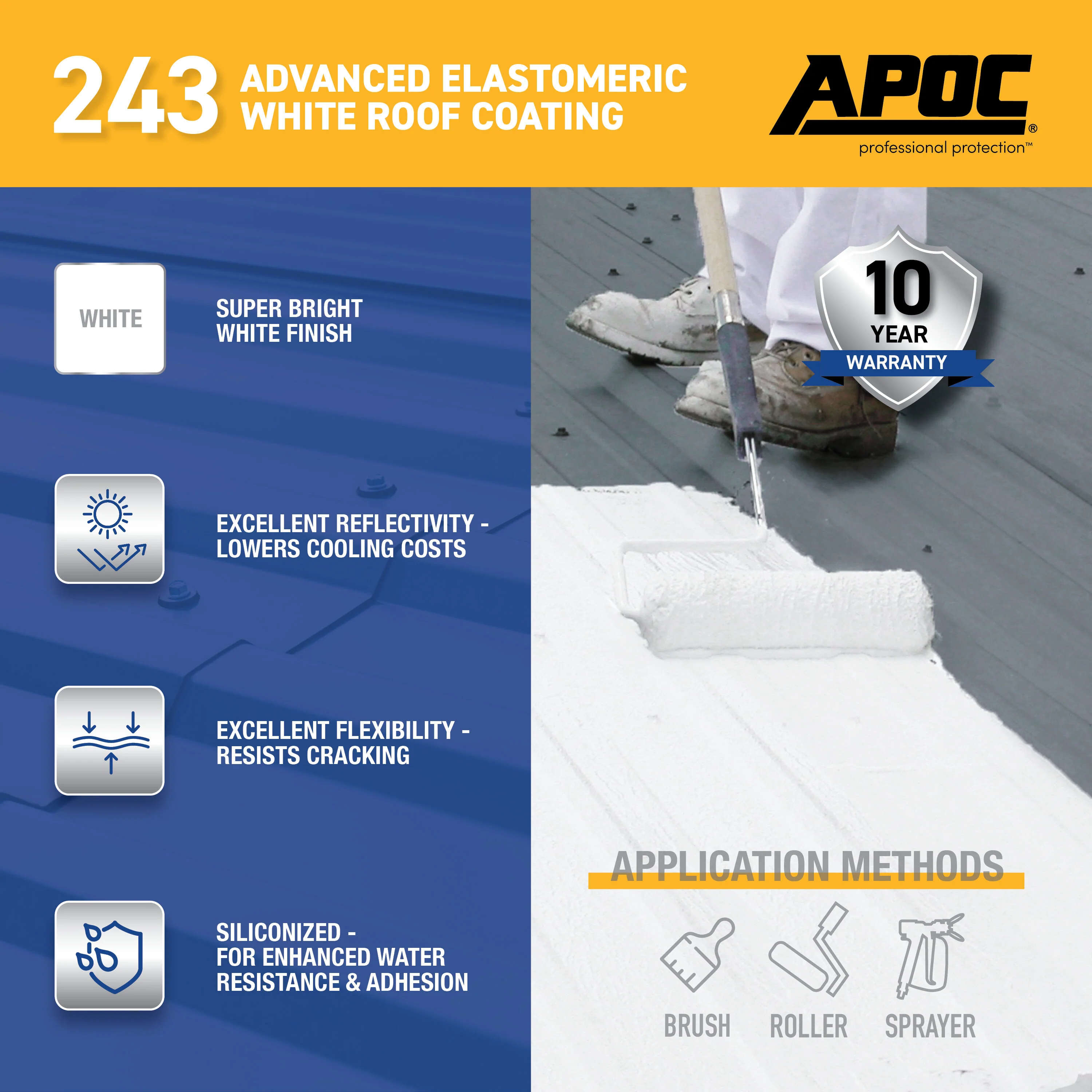 APOC 243 Advanced Elastomeric White Roof Coating, 0.9-Gallon – 10-Year Limited Warranty - Image 3
