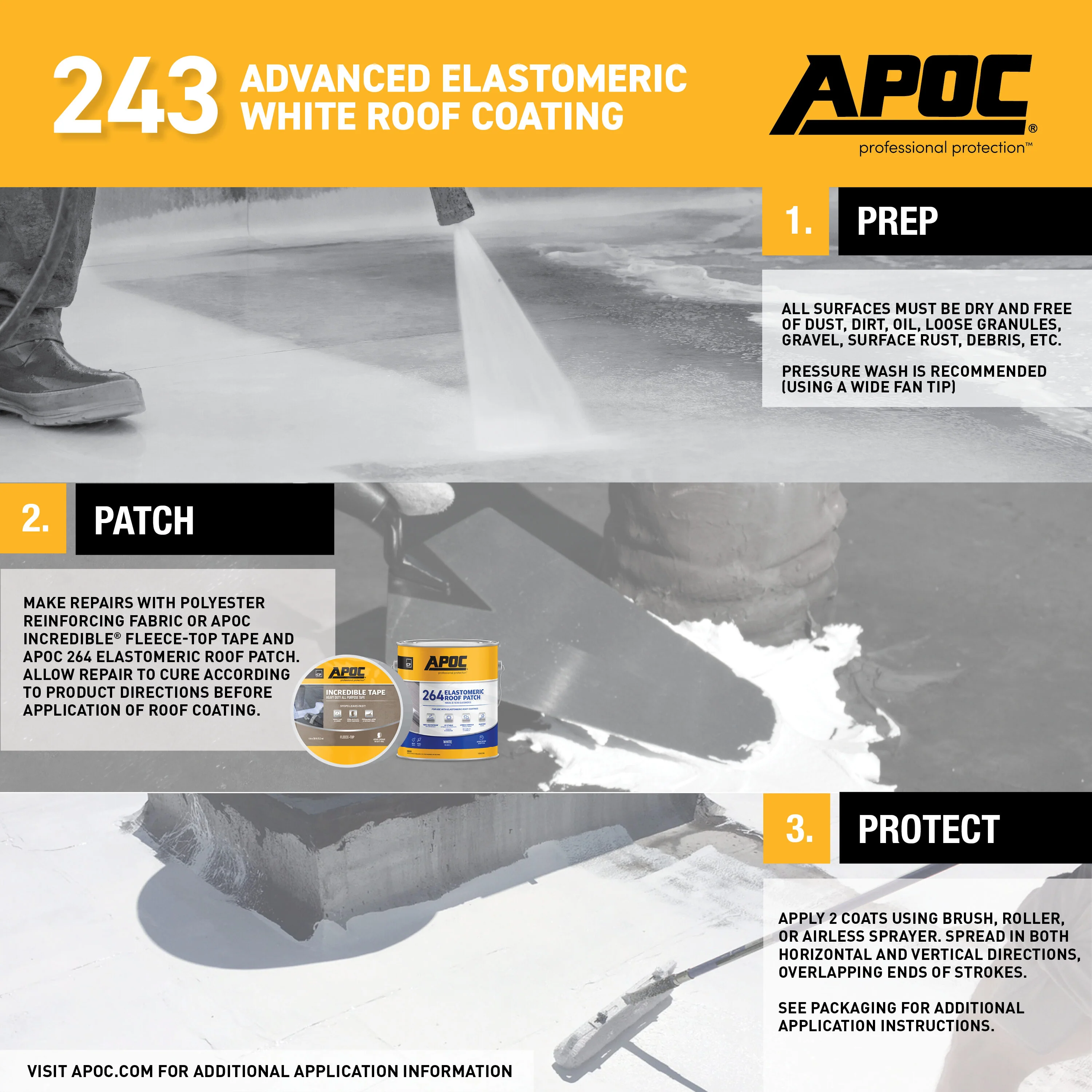 APOC 243 Advanced Elastomeric White Roof Coating, 0.9-Gallon – 10-Year Limited Warranty - Image 5