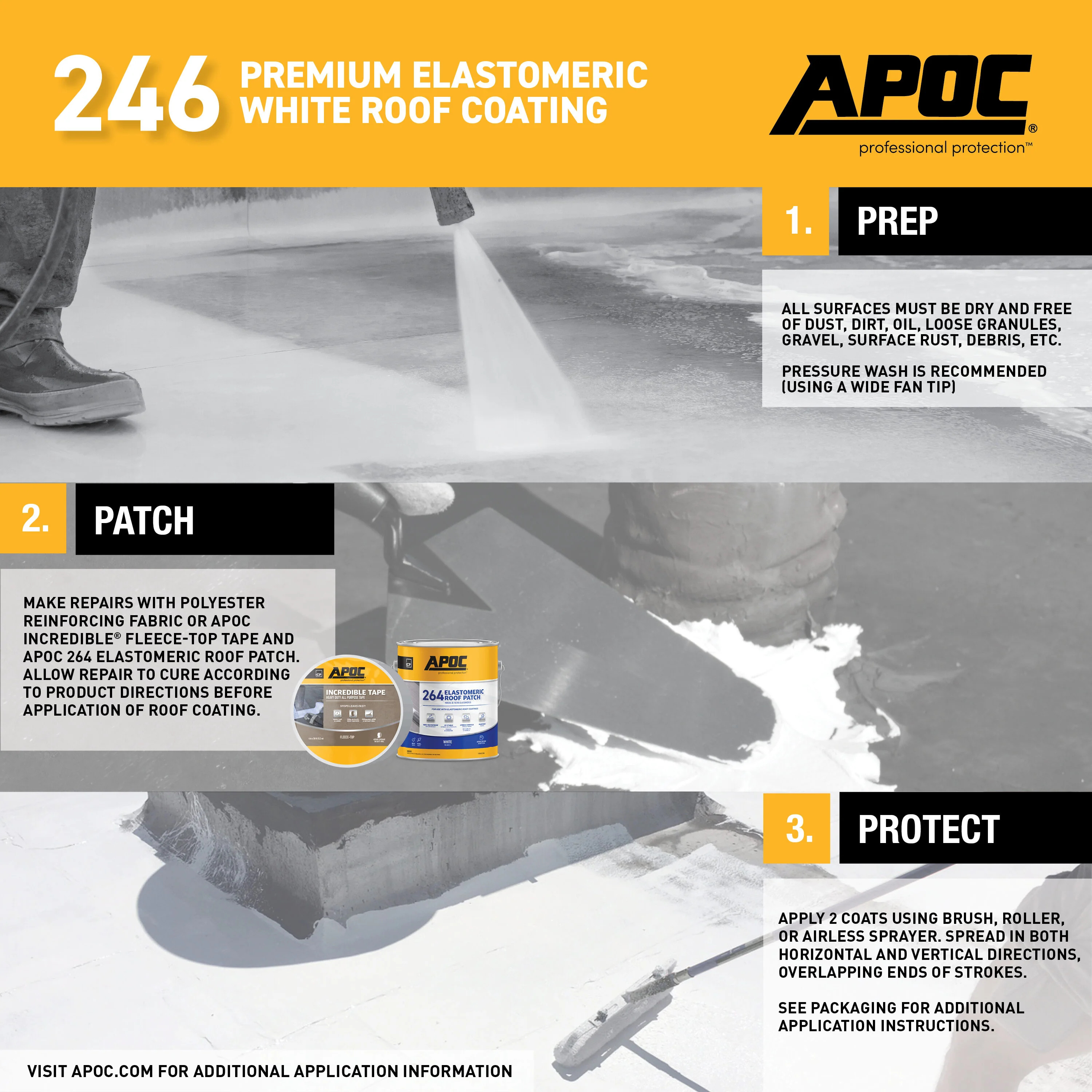 APOC 246 4.75-Gallon White Elastomeric Reflective Roof Coating, 12-Year Limited Warranty - Image 5