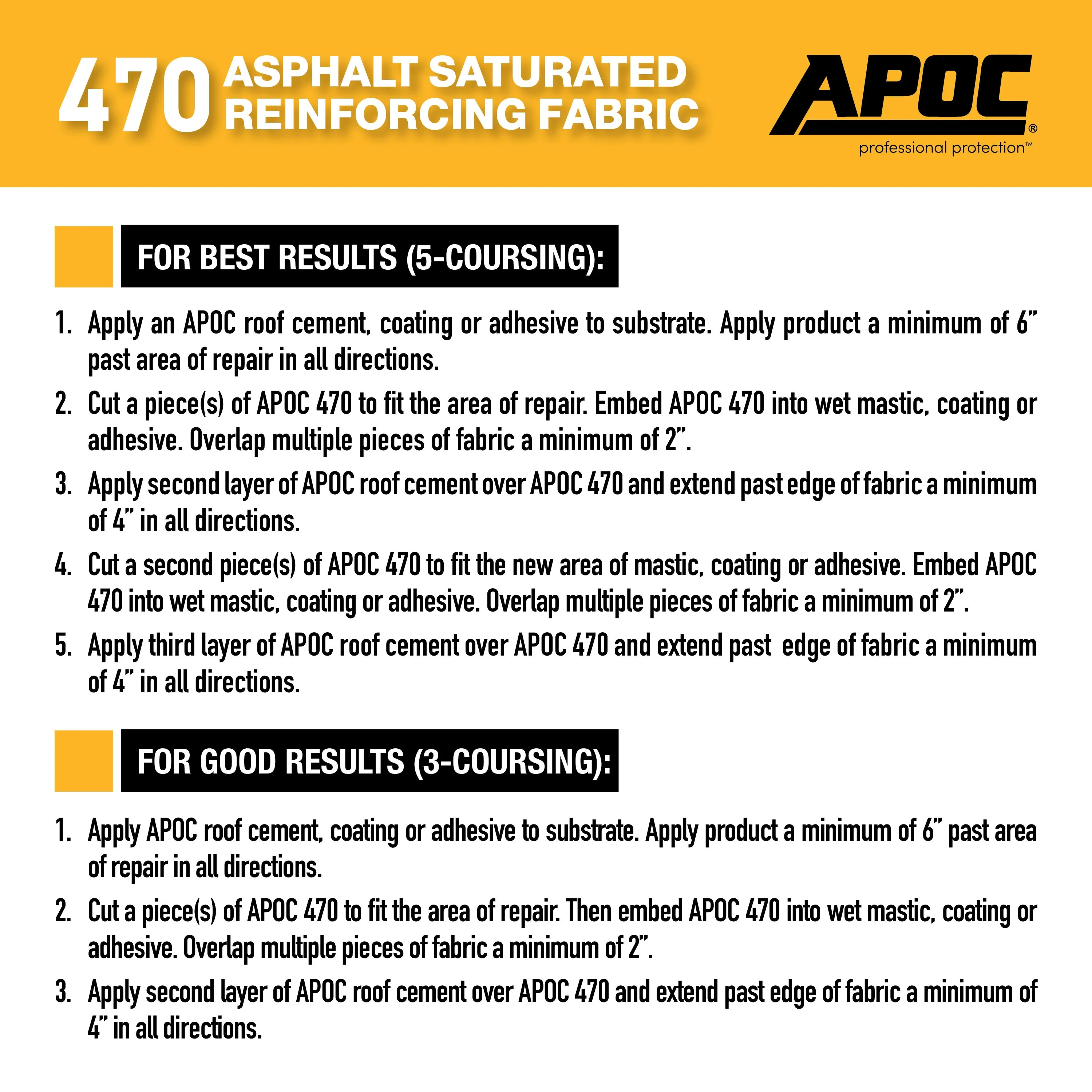 APOC 470 Asphalt-Saturated Reinforcing Roof Fabric, Black, 4-in x 150-ft Roll - Image 8