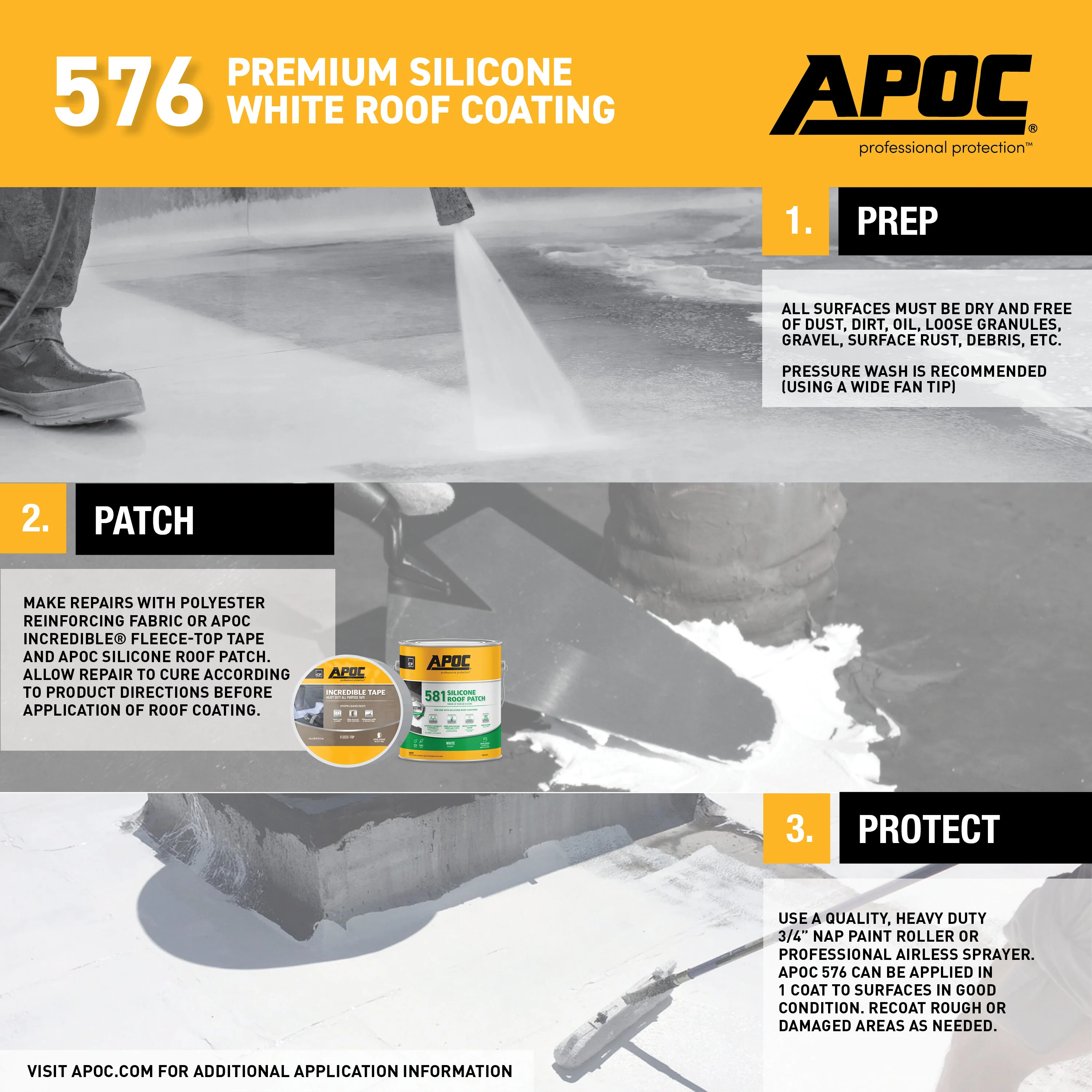 APOC 576 3.6-Quart White Silicone Reflective Roof Coating — Lifetime Warranty - Image 5