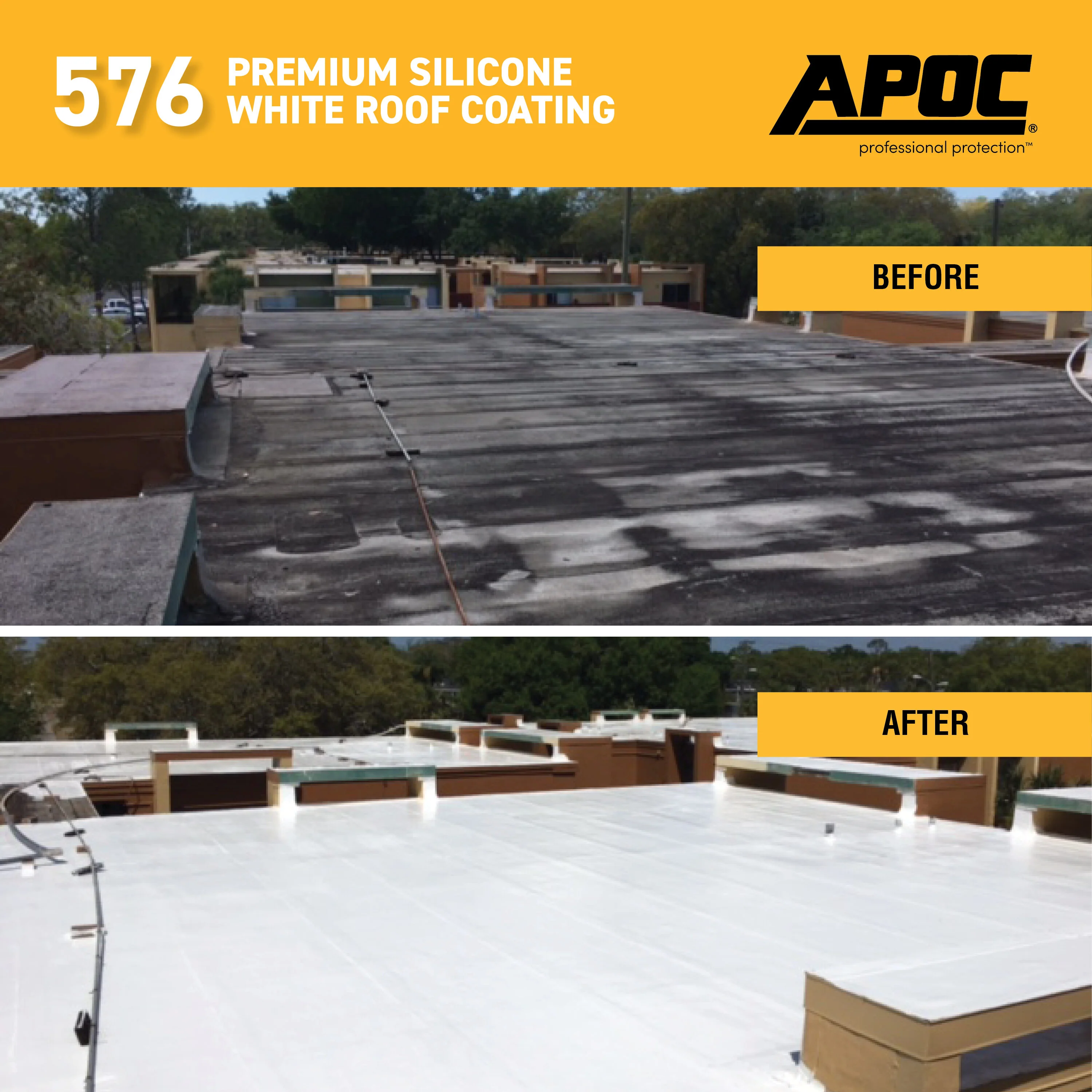 APOC 576 3.6-Quart White Silicone Reflective Roof Coating — Lifetime Warranty - Image 6