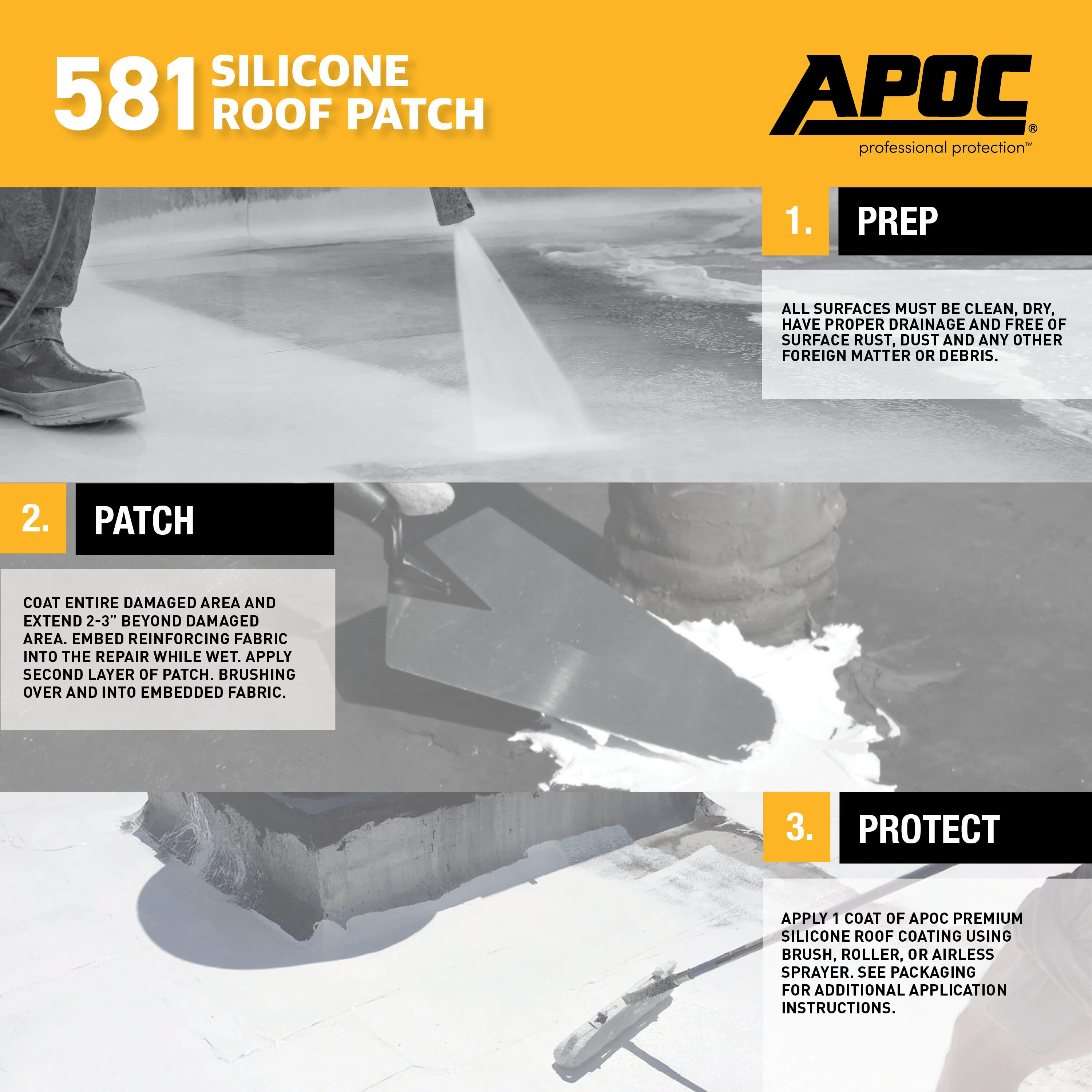 APOC 581 Silicone Roof Patch, 0.9-Gallon Waterproof Roof Sealant – White - Image 5