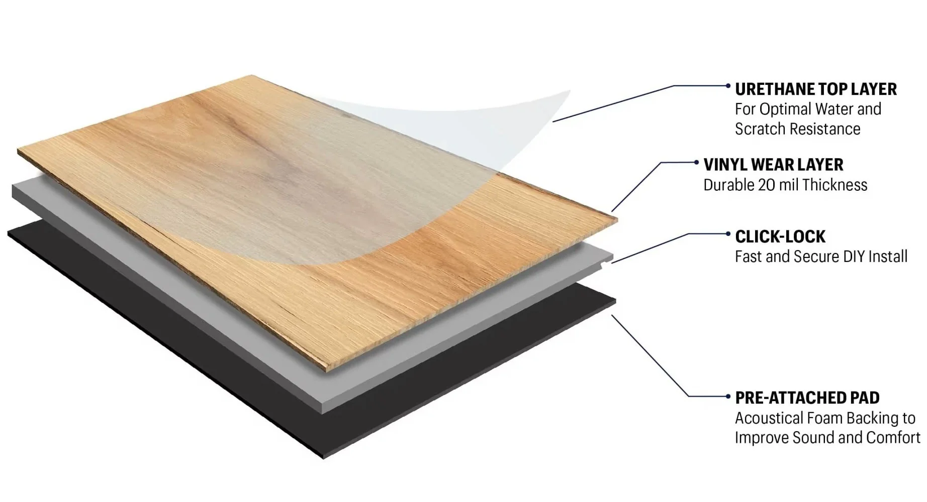 Armstrong Flooring Assurity Light Mocha 20‑mil x 7‑in W x 60‑in L Waterproof Interlocking Luxury Vinyl Plank Flooring - Image 6