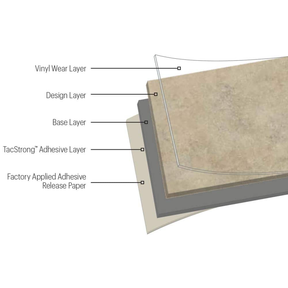 Armstrong Flooring Fox River Iron Mountain 12 x 12 Self-Adhesive Vinyl Tile - Image 2