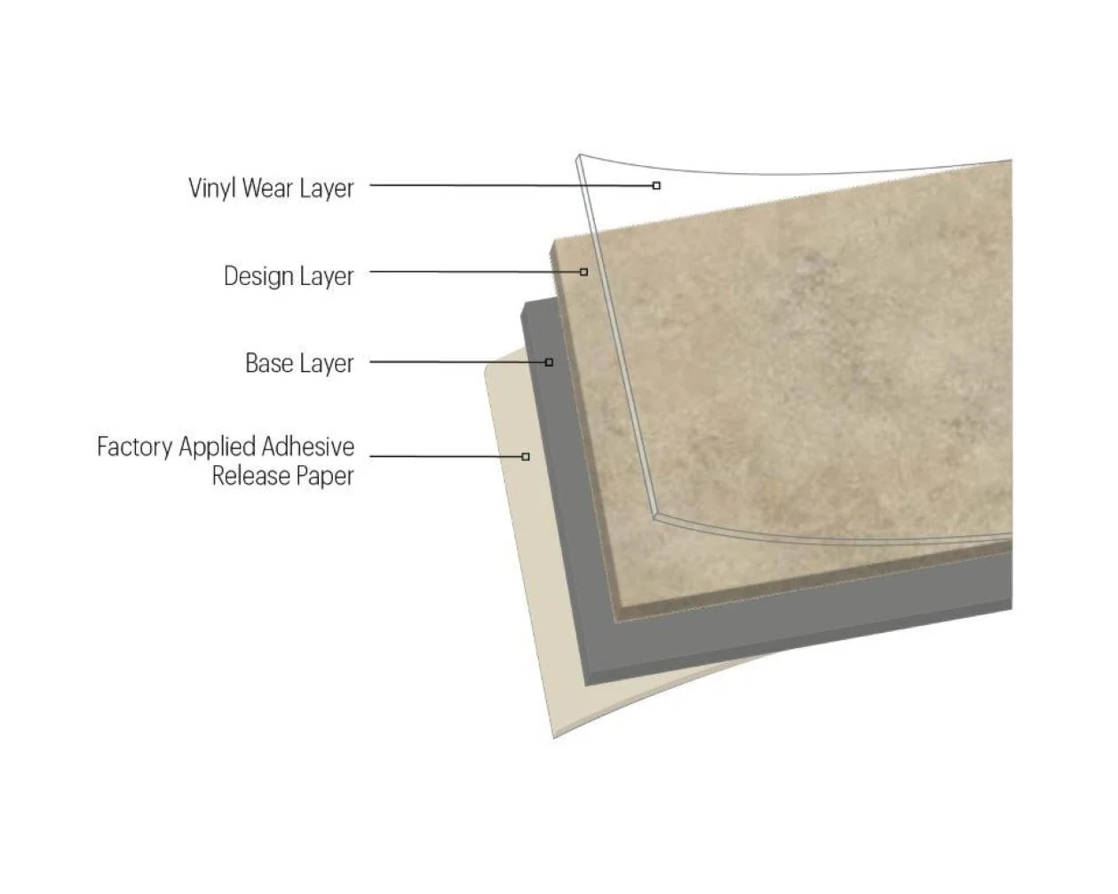 Armstrong Flooring Multicolor 12-in x 12-in Water-Resistant Peel-and-Stick Vinyl Tile Flooring (1-sq ft Piece) - Image 3