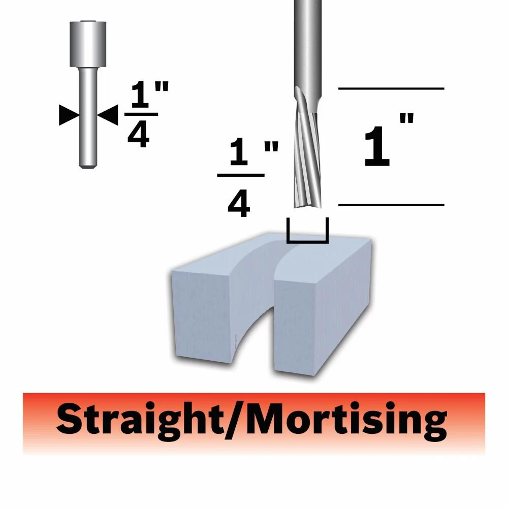 Bosch 1/4-in Carbide-Tipped Straight Router Bit, 1-in Cut Length
