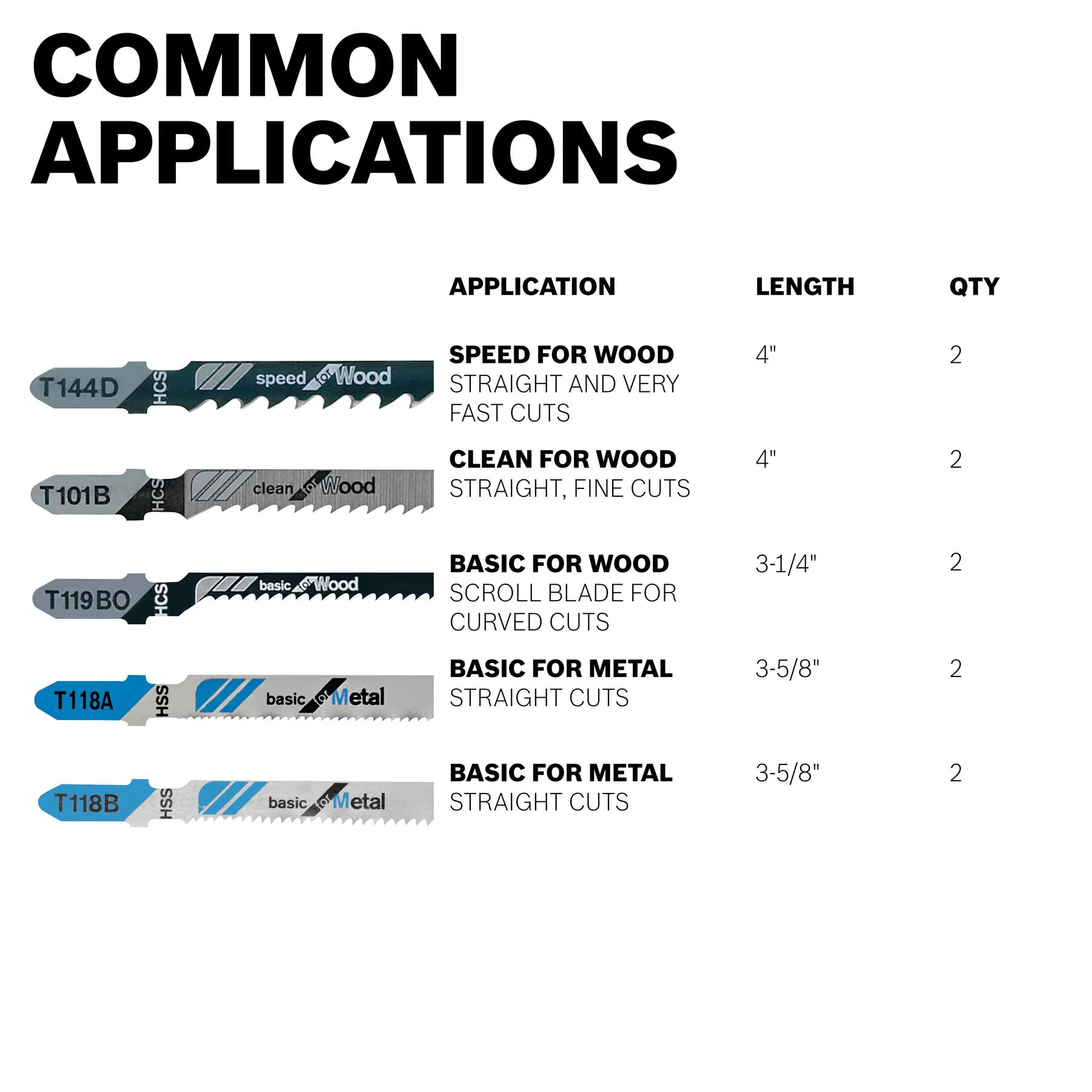 Bosch 10-Pack T‑Shank High‑Carbon Steel Jigsaw Blade Set - Image 4