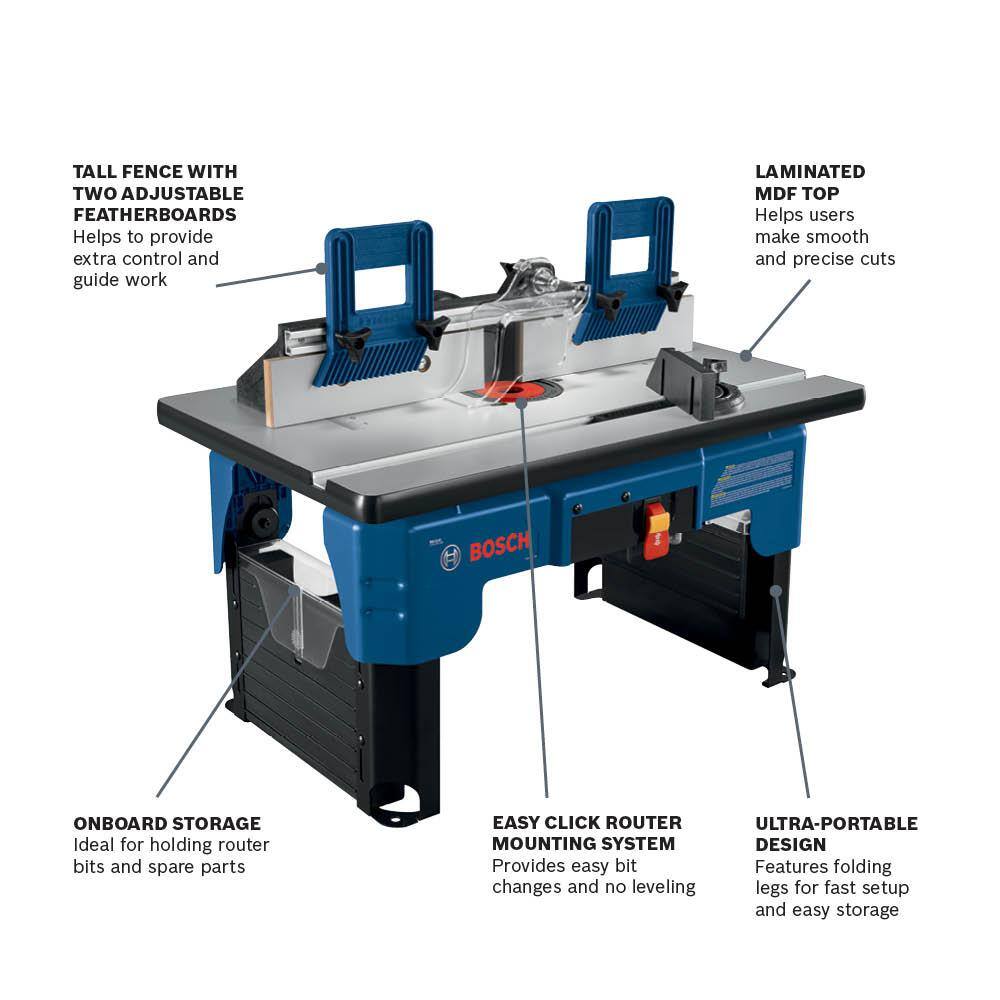 Bosch 12 Amp 2-1/4 HP Router with Bonus Router Table - Image 4