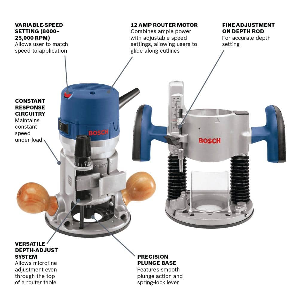 Bosch 12 Amp 2-1/4 HP Variable Speed Plunge and Fixed Base Corded Router Kit with Bonus 15 Amp Corded Benchtop Router Table - Image 4