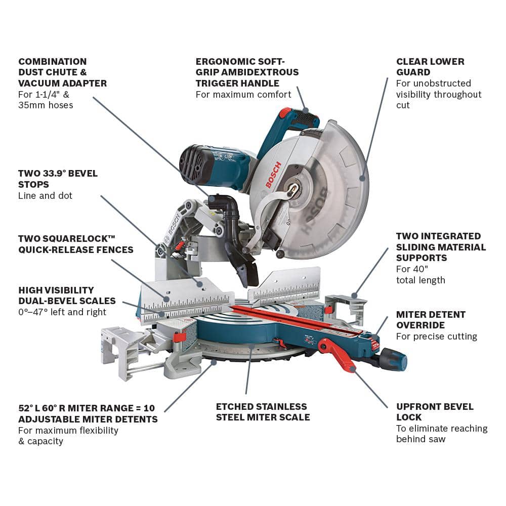Bosch 15 Amp 12 in. Corded Dual-Bevel Sliding Glide Miter Saw Combo Kit with Gravity-Rise Wheeled Stand - Image 2
