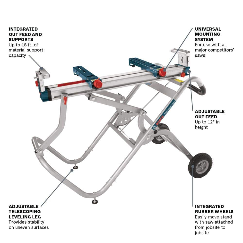 Bosch 15 Amp 12 in. Corded Dual-Bevel Sliding Glide Miter Saw Combo Kit with Gravity-Rise Wheeled Stand - Image 6