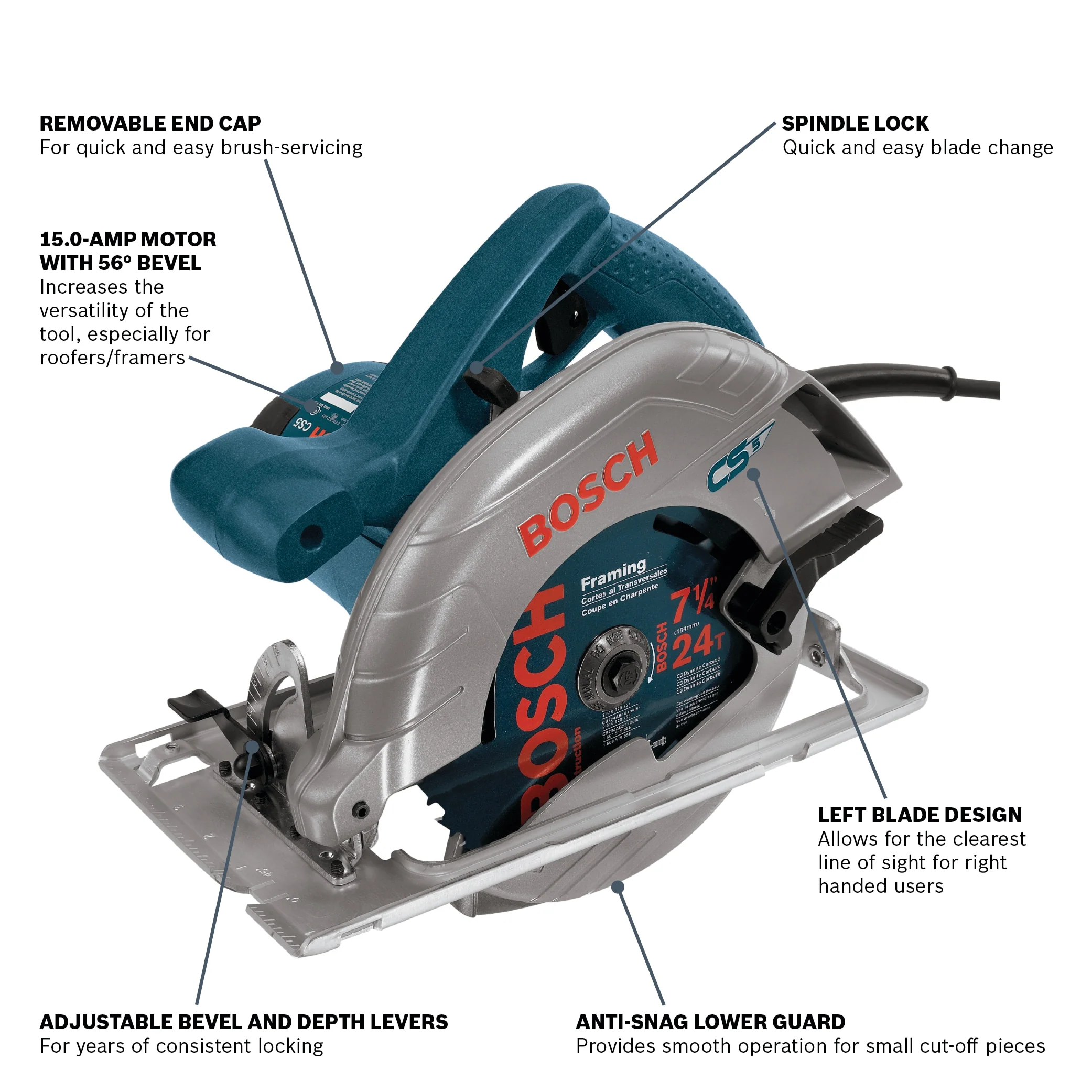 Bosch 15-Amp 7-1/4-in Corded Circular Saw with Steel Shoe (CS5) - Image 3