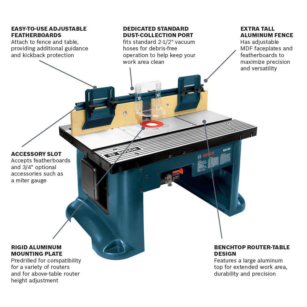 Bosch 15 Amp Corded 27 in. x 18 in. Aluminum Router Table with Bonus 12 Amp Corded 2.25 HP Variable Speed Fixed-Base Router (RA1181 + 1617EVS) - Image 7