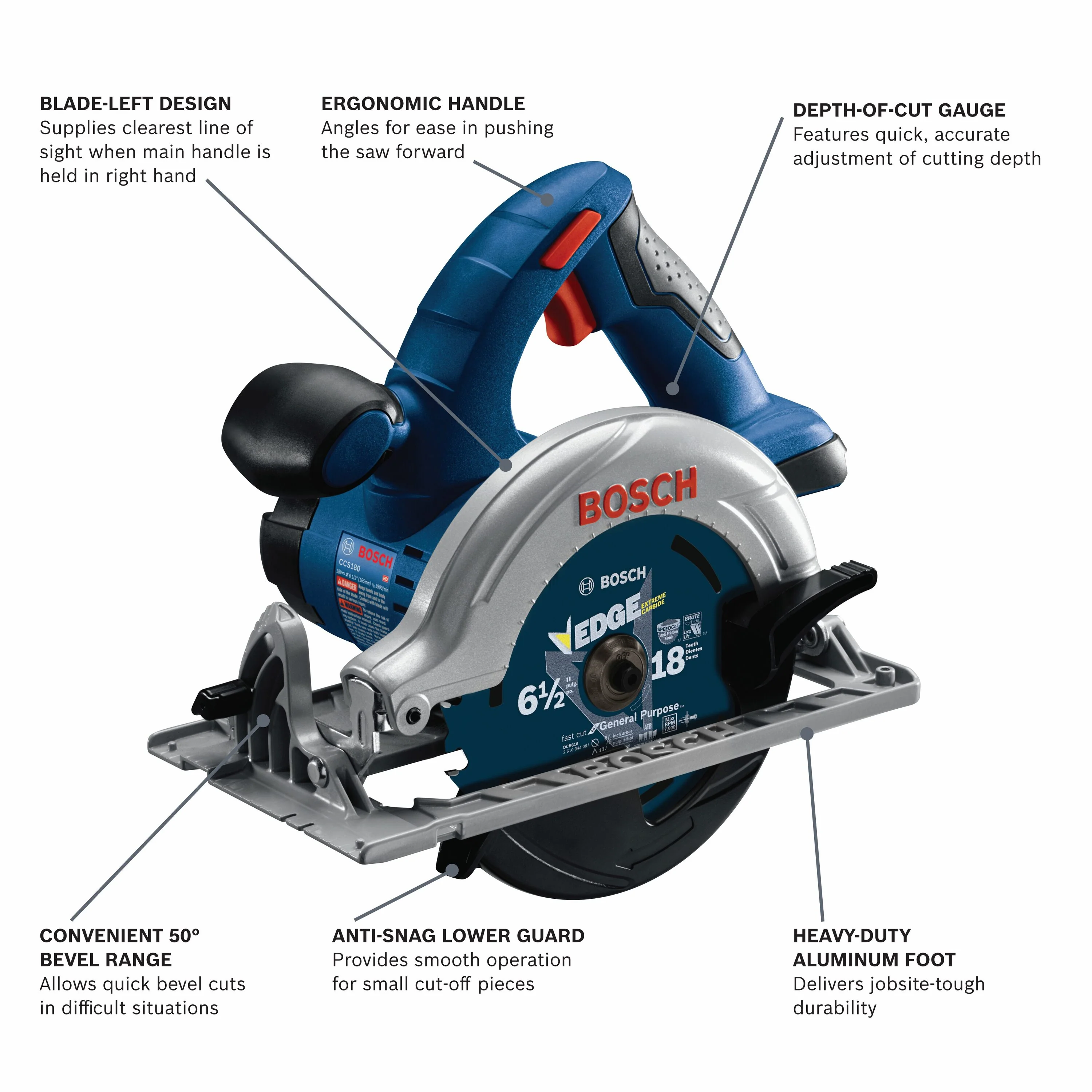 Bosch 18-Volt 6-1/2-in Cordless Circular Saw with Brake and Aluminum Shoe - Image 3