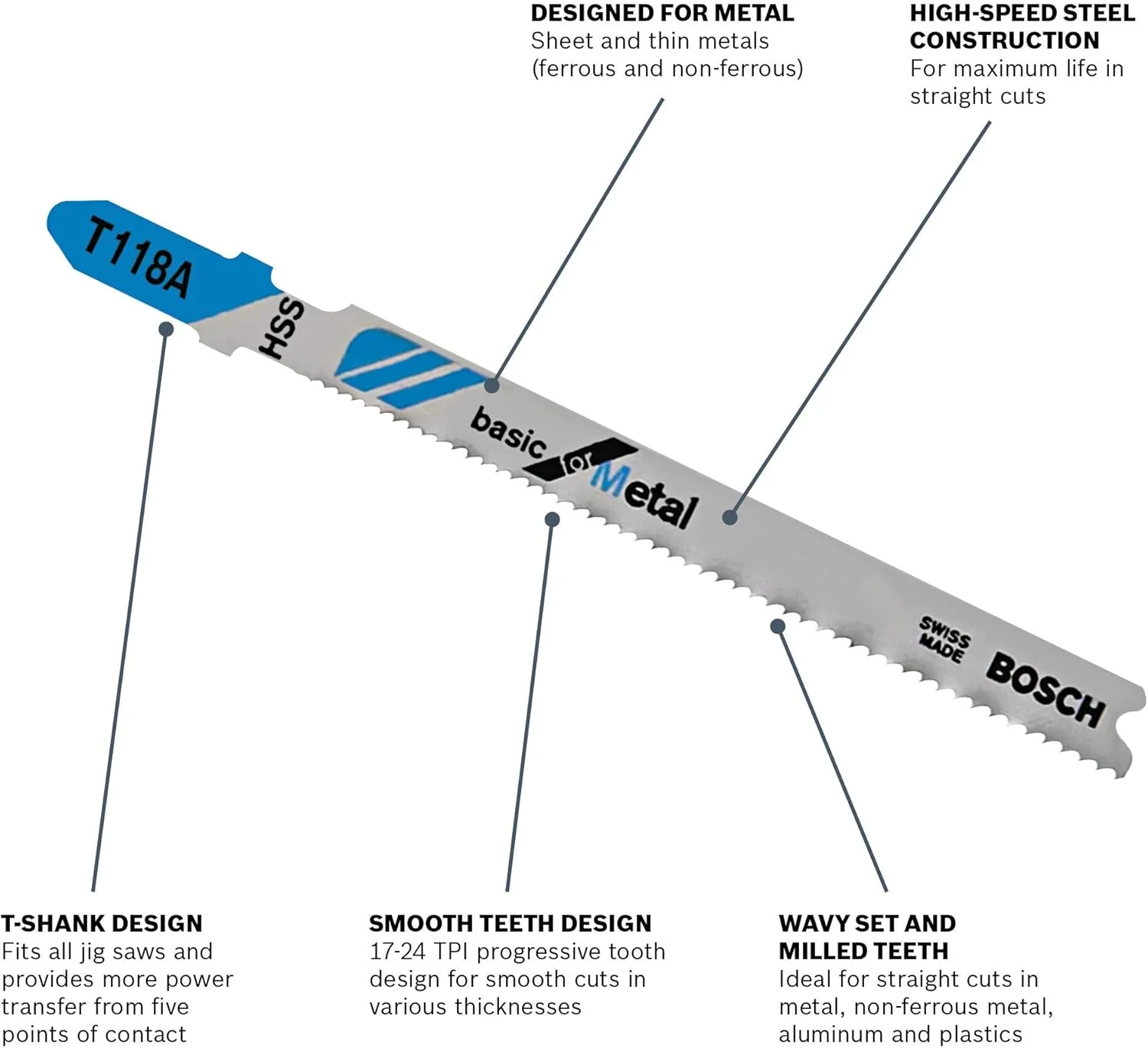 Bosch 5-Pack 3-5/8-in T-Shank High-Speed Steel Jigsaw Blade, T118A, 17–24 TPI - Image 3