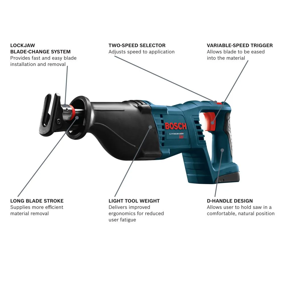 Bosch 5-Tool 18-Volt Power Tool Combo Kit with Soft Case, Charger and 2 Batteries Included - Image 3