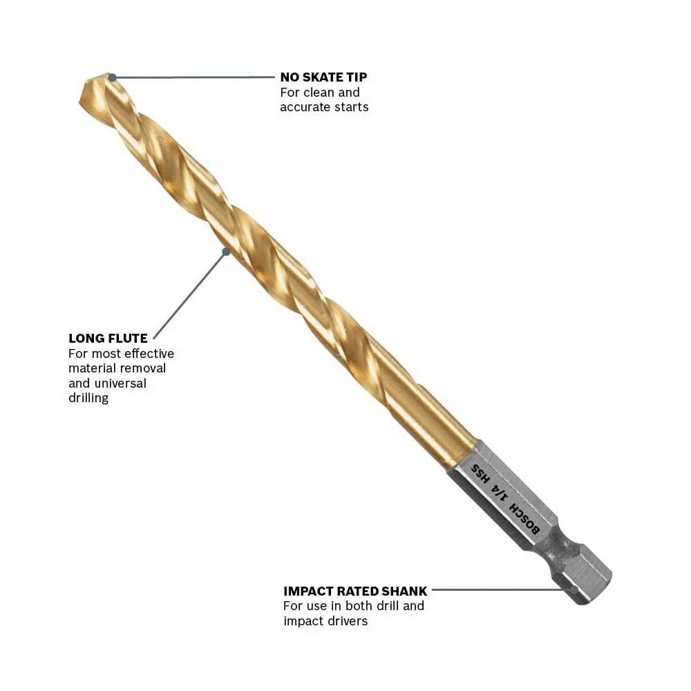 Bosch 9-Piece Assorted Titanium Twist Drill Bit Set - Image 2