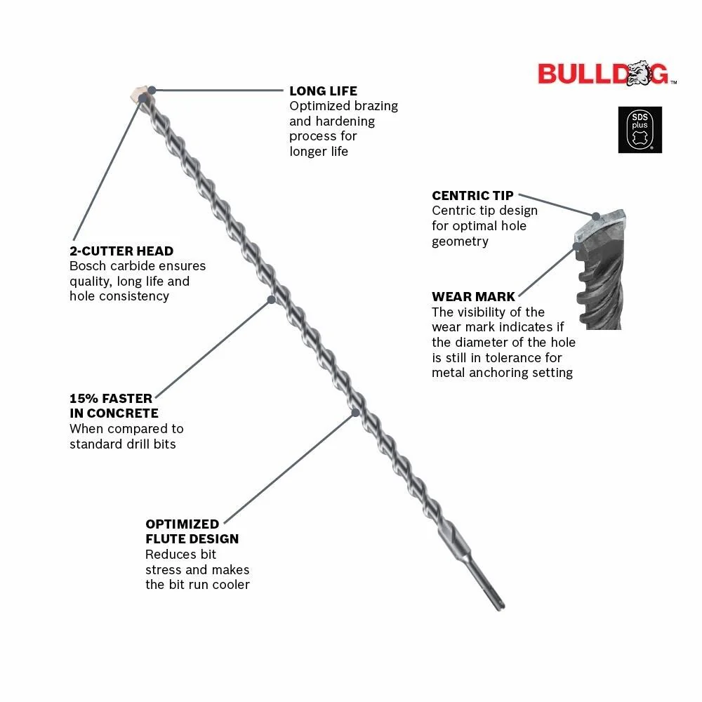 Bosch Bulldog 1/4-in x 4-in Alloy Steel Masonry Drill Bit for SDS-Plus Drill - Image 2