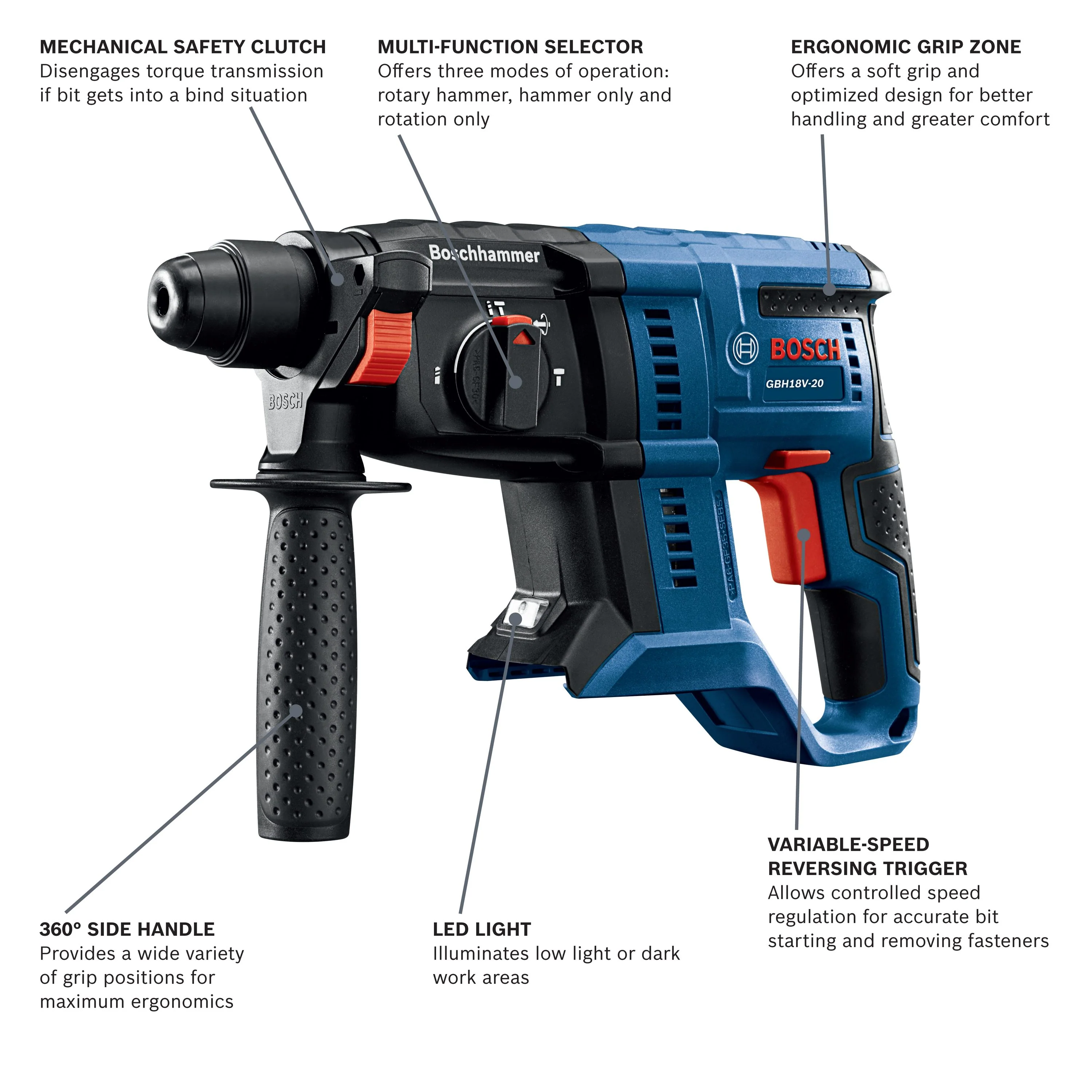 Bosch Bulldog CORE18V 3/4-in SDS-plus Variable Speed Cordless Rotary Hammer Drill (Tool Only) - Image 3